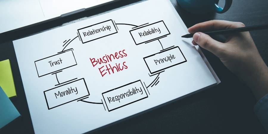 3 Reasons Why Business Ethics is Important